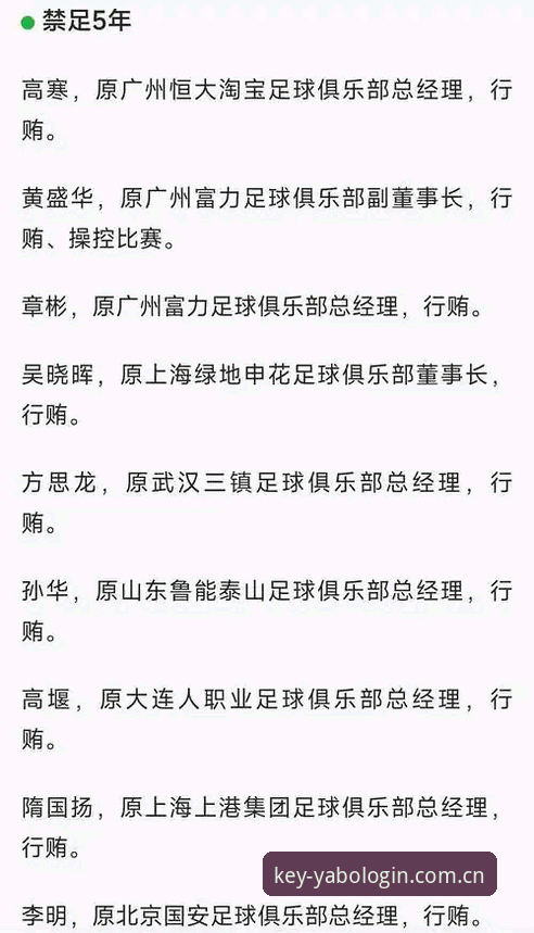 足球圈震荡!从足协新一批禁足名单看体育诚信的5个关键教训